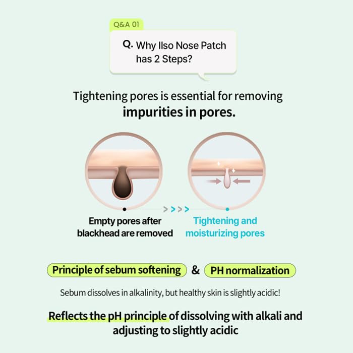 ilso Natural Mild Nose Patch uses EWG Green Grade ingredients for safer skincare.