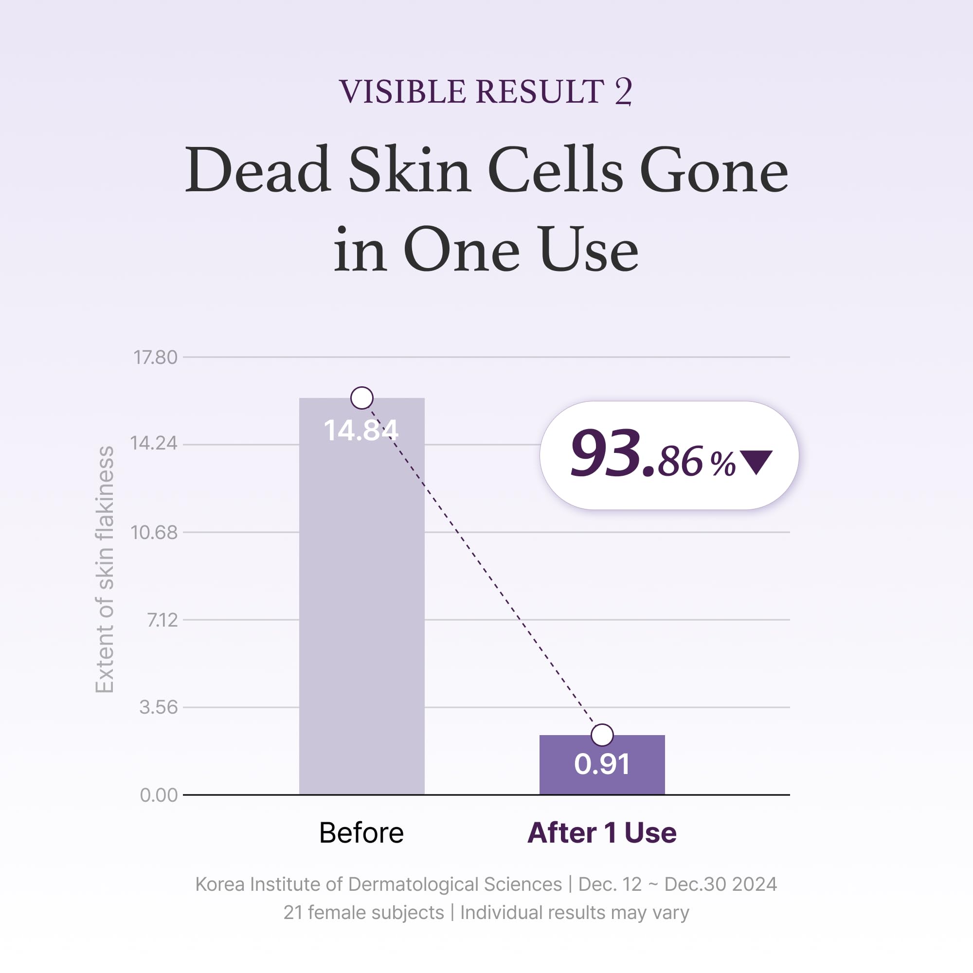 I'm from Black Rice Toner morning routine usage shot emphasizing light hydration before makeup.