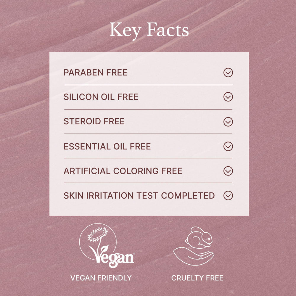 I'm from Fig Cleansing Balm easy rinse after wash for quick daily cleansing.