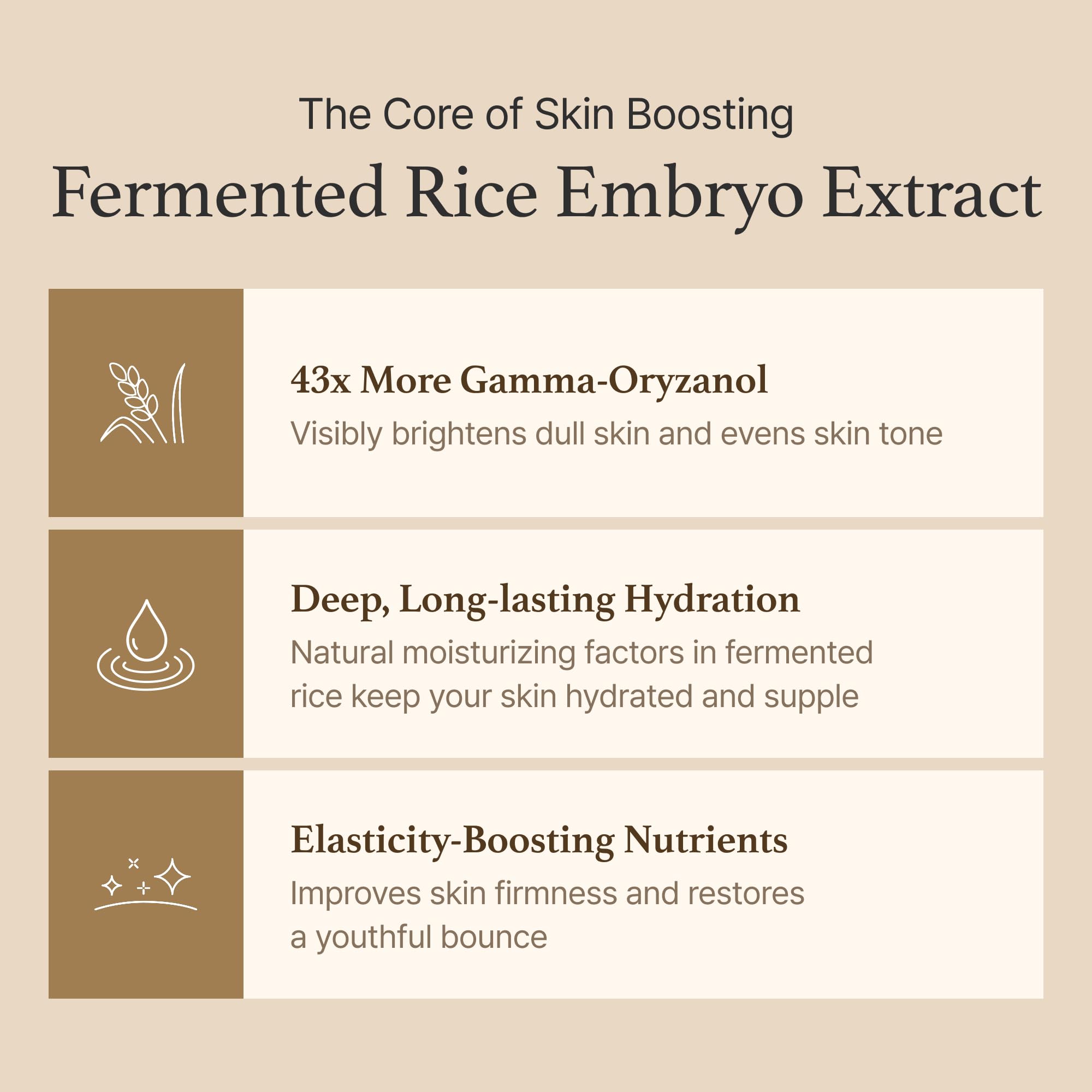 I'm from Rice Serum application steps visual communicates easy, quick layering.