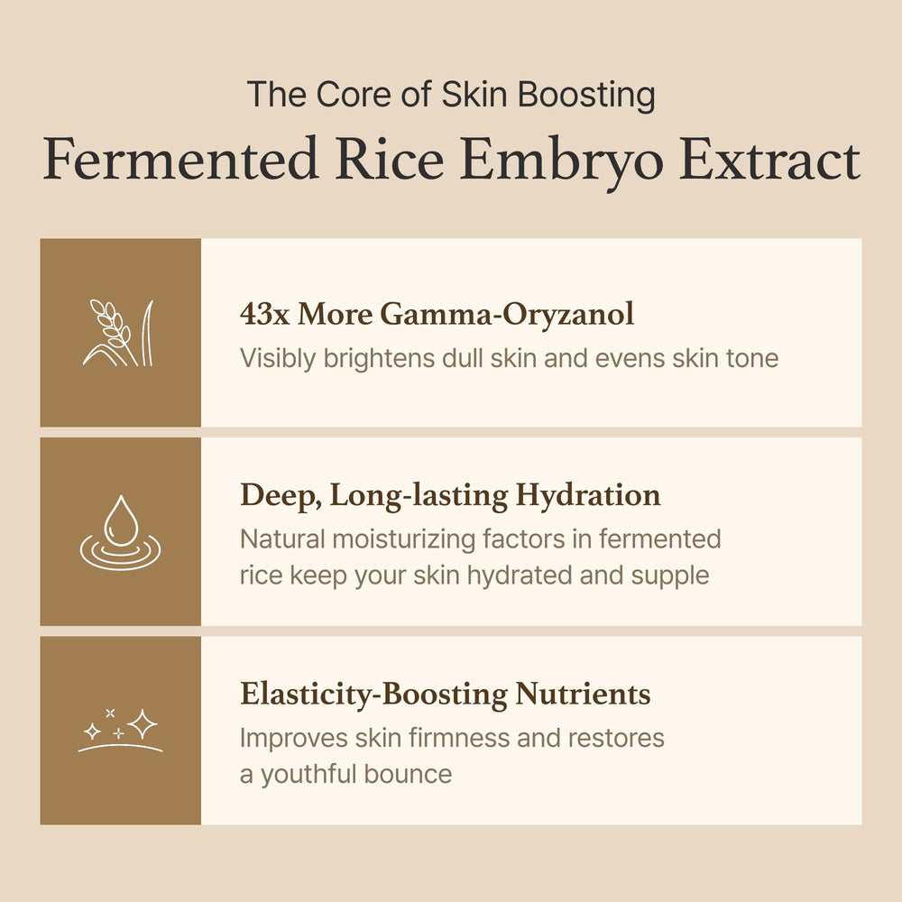 I'm from Rice Serum application steps visual communicates easy, quick layering.