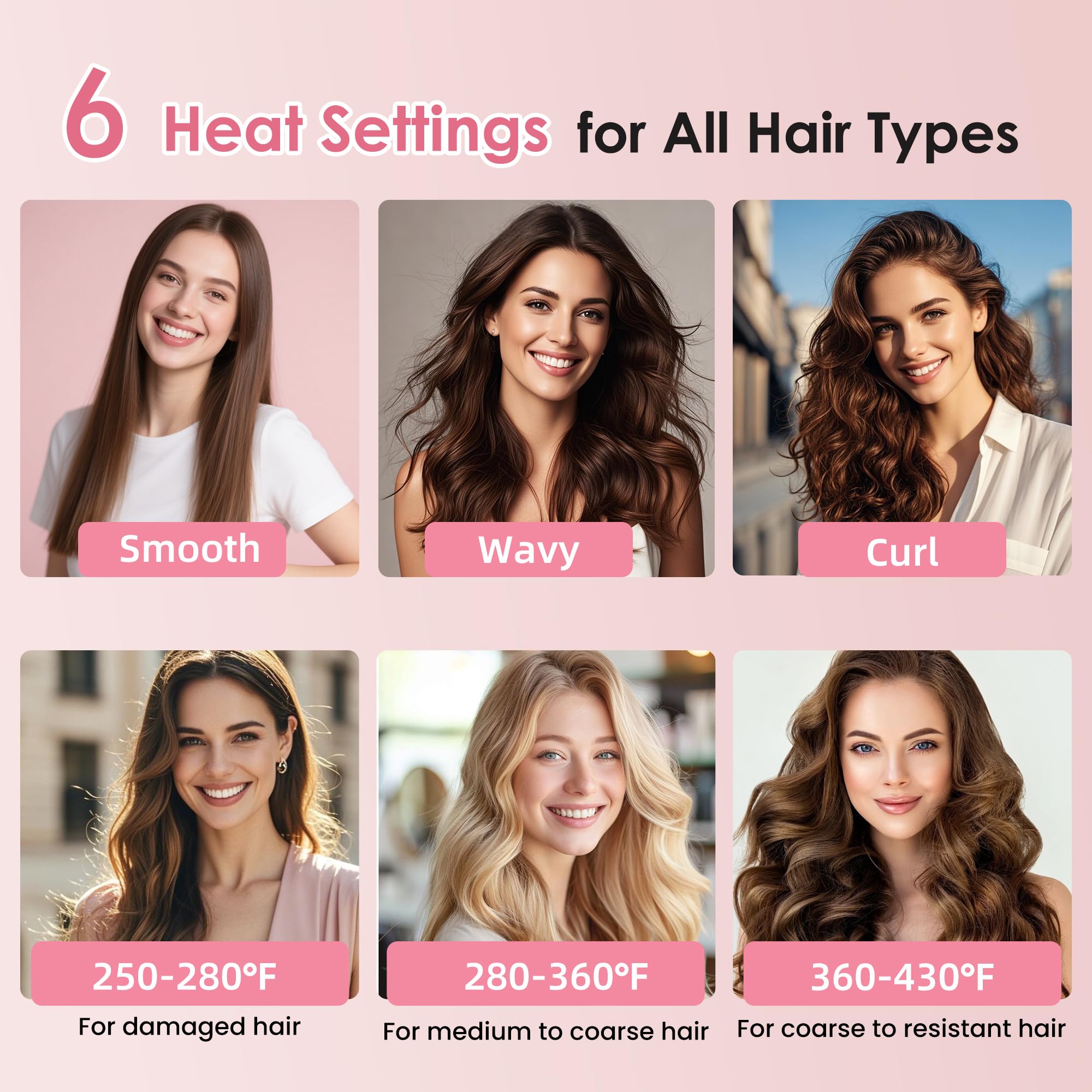 Infrared Thermal Brush, 1.65 inch Heated Round Brush for Blowout Look, Dual Voltage, Negative Ion Thermal Hair Tools, 6 Temperature, No Damage, Xmas Christmas Gifts for Women