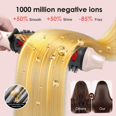 Infrared Thermal Brush, 1.65 inch Heated Round Brush for Blowout Look, Dual Voltage, Negative Ion Thermal Hair Tools, 6 Temperature, No Damage, Xmas Christmas Gifts for Women