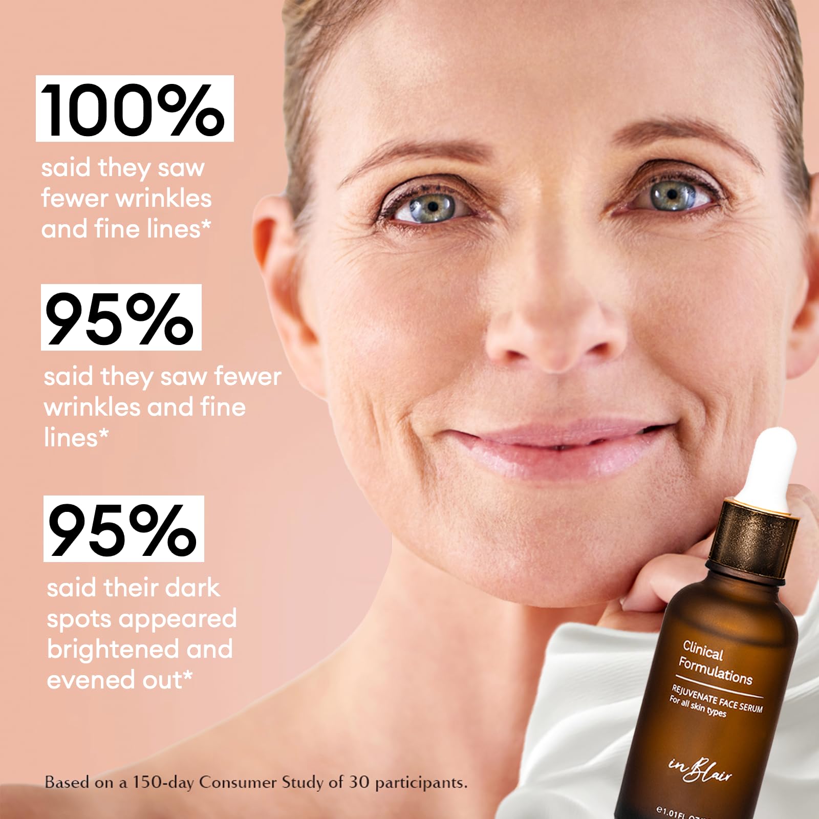 Inblair Rejuvenate Serum texture on skin shows a silky, non-greasy finish.