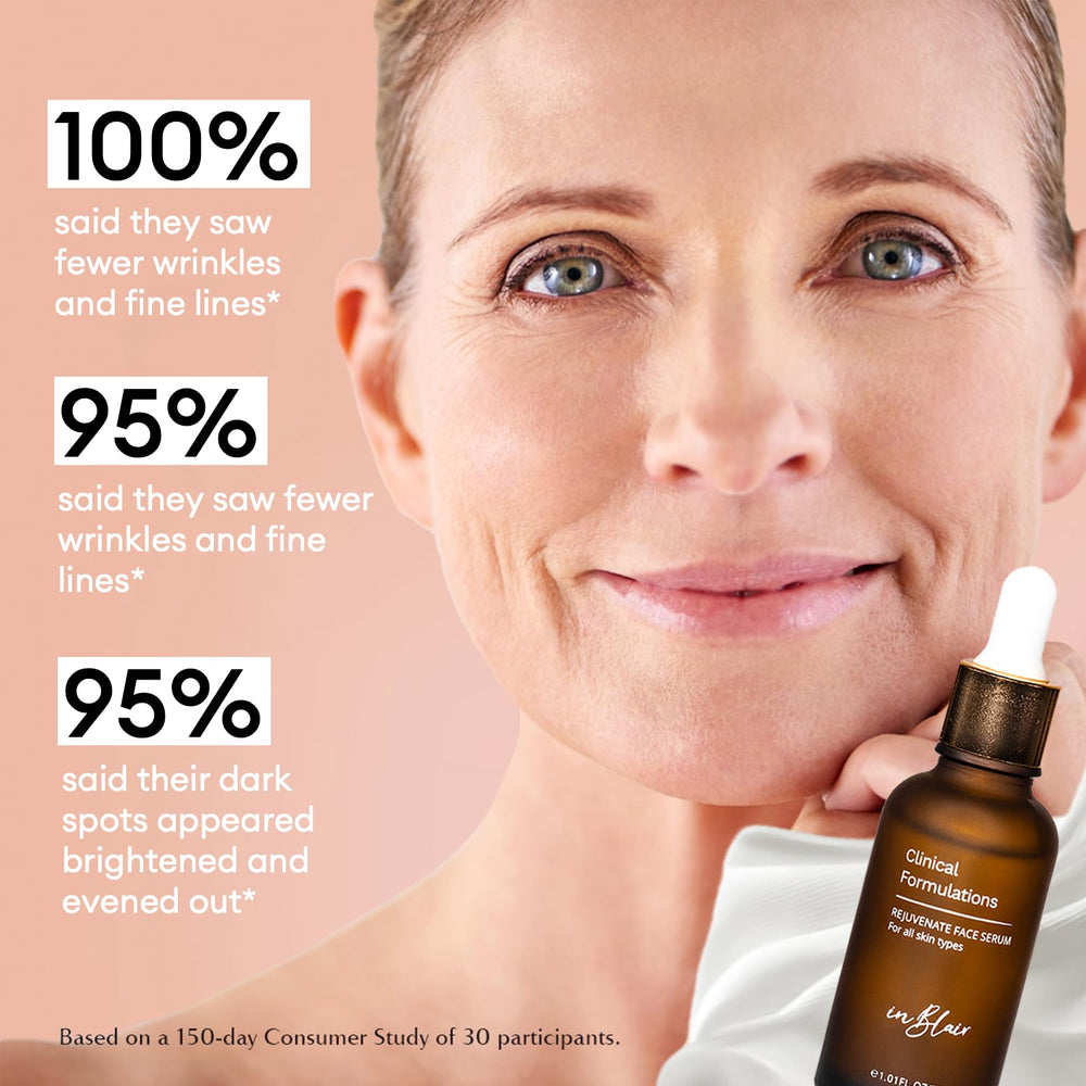 Inblair Rejuvenate Serum texture on skin shows a silky, non-greasy finish.