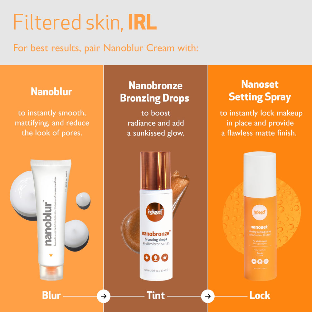Indeed Nanoblur pro tips pat-dab demonstrates precise application for a seamless finish.