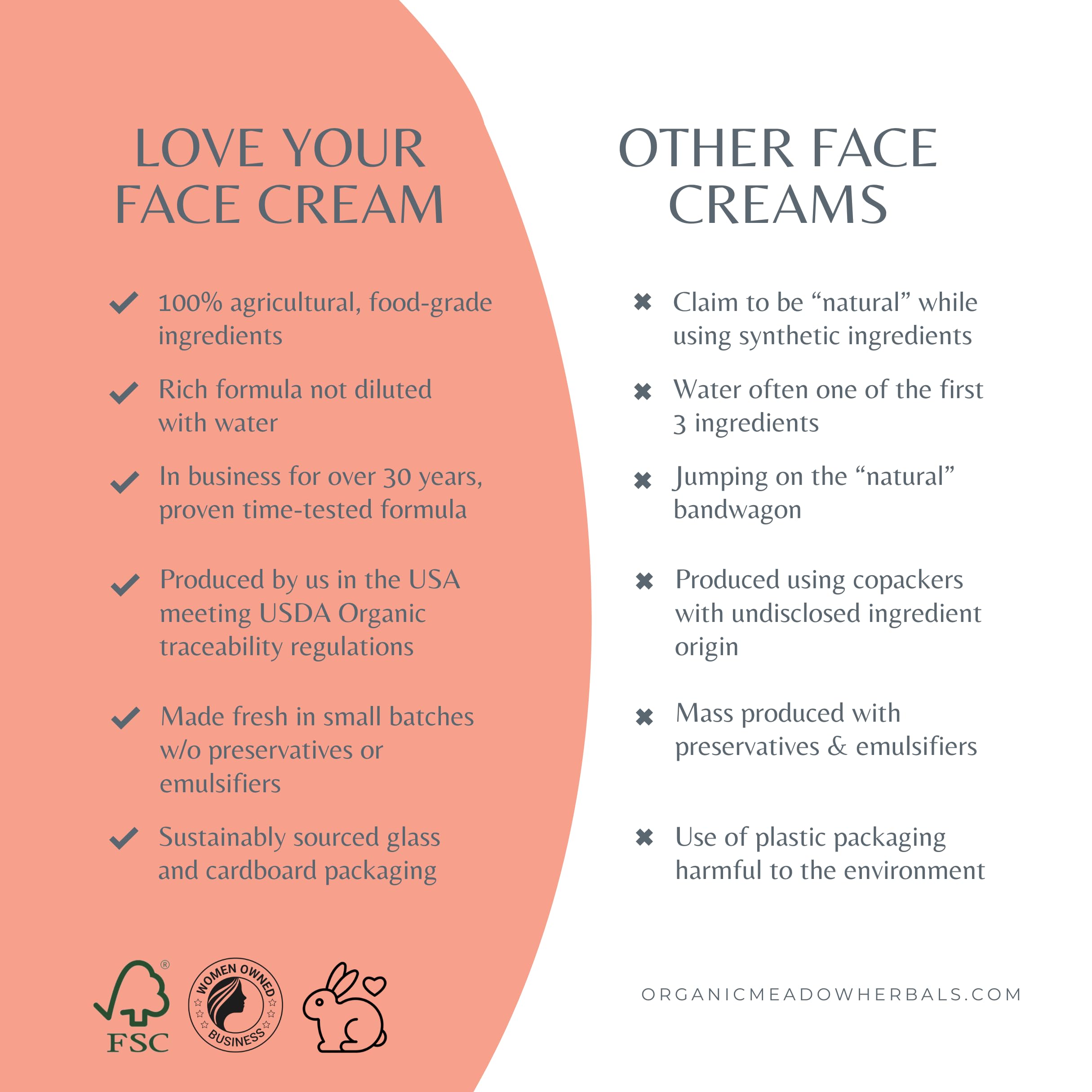 Indian Meadow Herbals Love Your Face Cream packaging highlights clean, organic ingredients