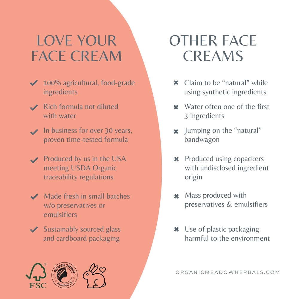 Indian Meadow Herbals Love Your Face Cream packaging highlights clean, organic ingredients