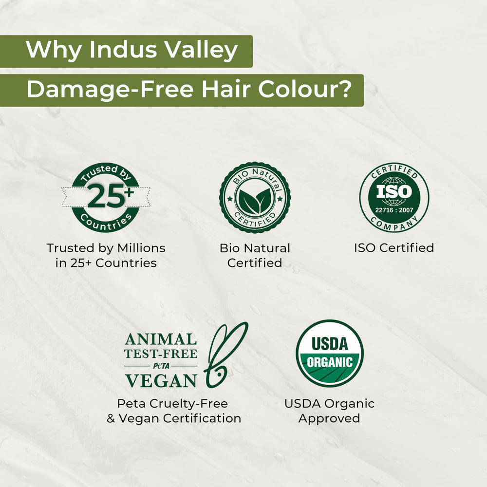Indus Valley gray coverage up to 100 percent concept illustration