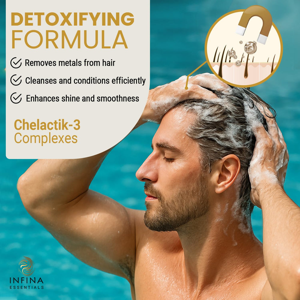 INFINA ESSENTIALS hard-water-shampoo-chelactik-3 removes mineral buildup.