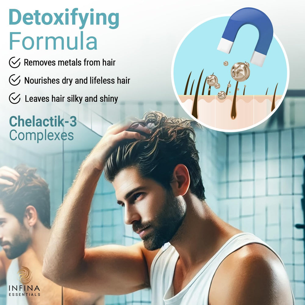 INFINA ESSENTIALS Mineral buildup removal close-up for hair clarity