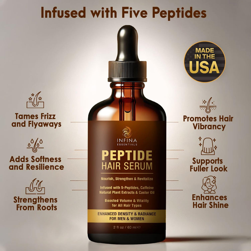 INFINA ESSENTIALS peptide serum label close-up highlighting copper peptides and caffeine for scalp nourishment