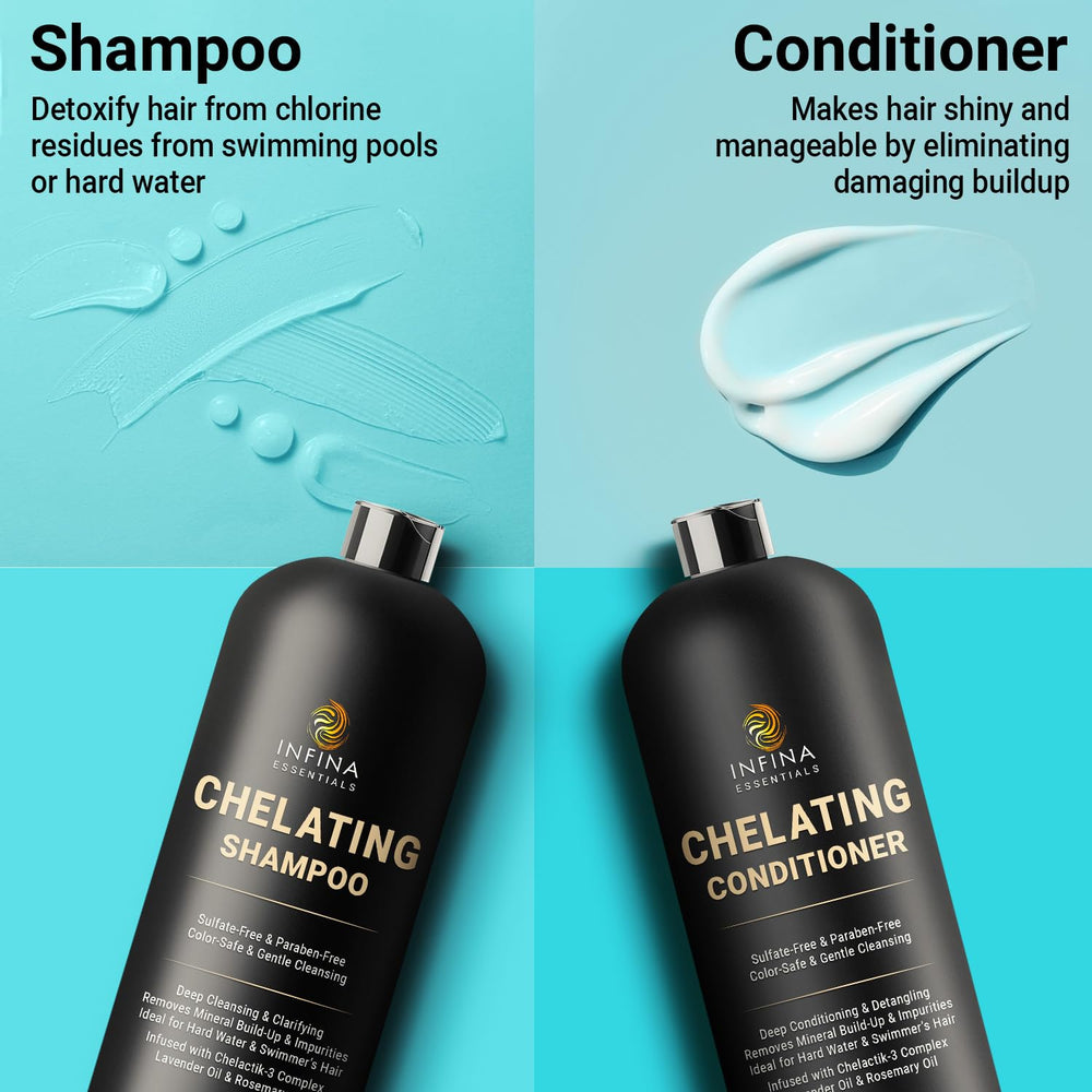 INFINA ESSENTIALS Swimmer's hair cleanse bottle for chlorine-prone routines