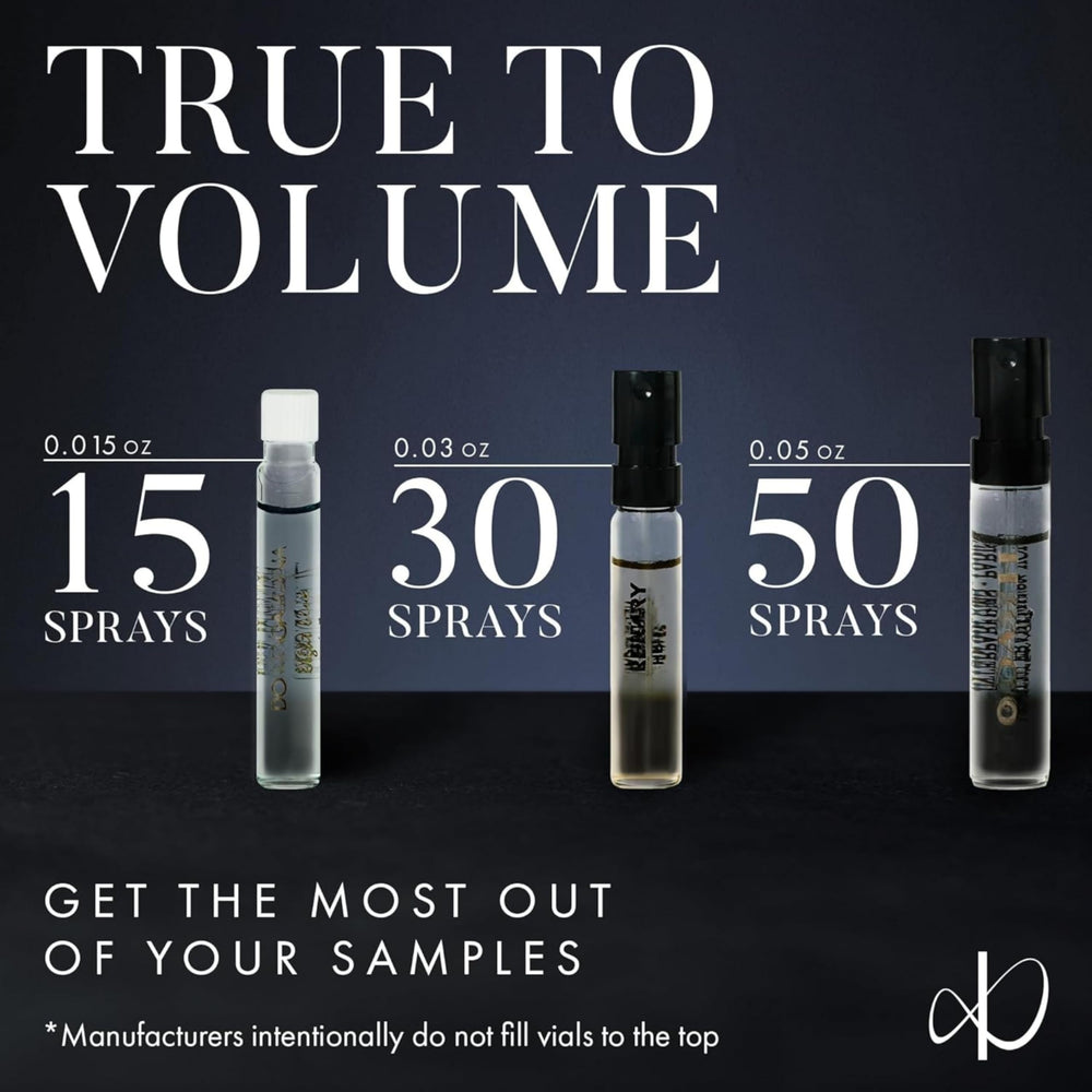 Infinite Scents Variety Fragrance Selection illustrates multiple scents for daily rotation.