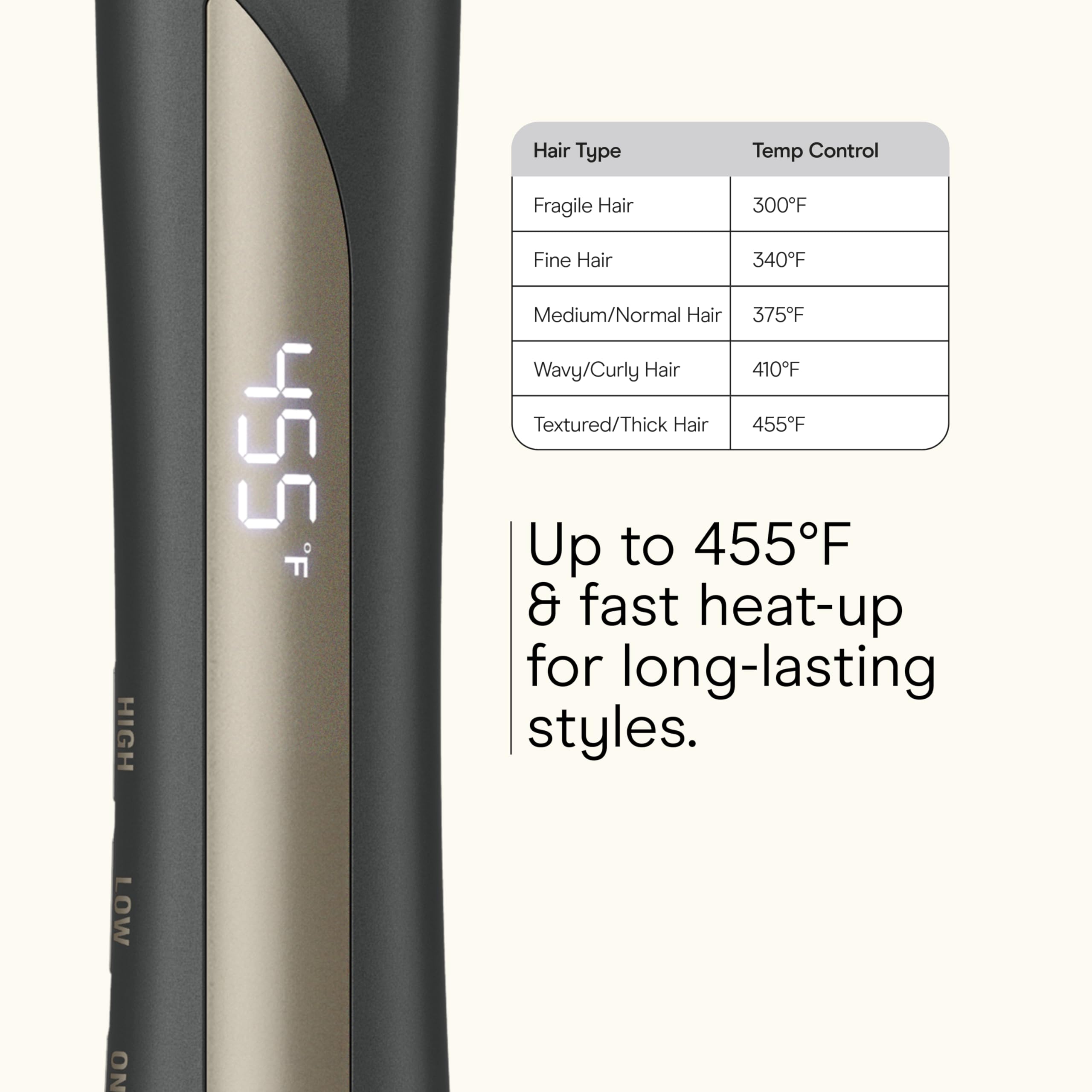 Smooths and shapes hair during styling for sleek, professional results.