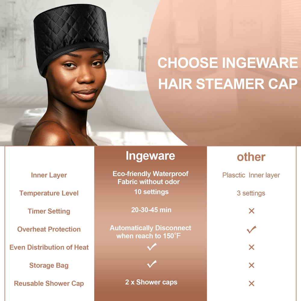 Ingeware two-reusable-shower-caps shown for enhanced head-wrap experience
