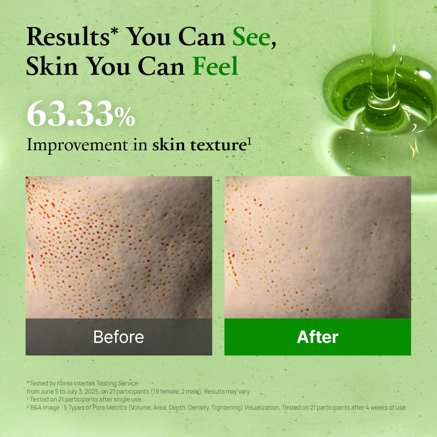 Ingredients panel image shows FULLY Green Tomato Acid 20 ingredients for balanced pores