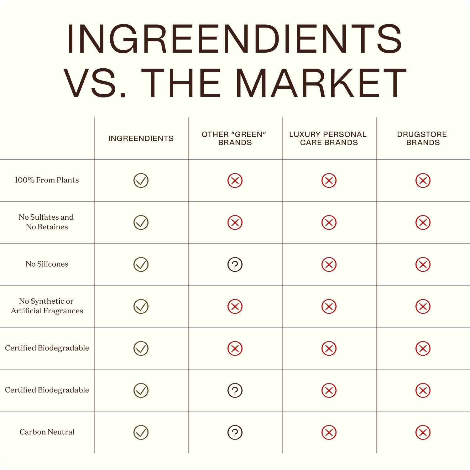 Ingreendients recycled plastic packaging close-up highlights sustainable, planet-friendly packaging