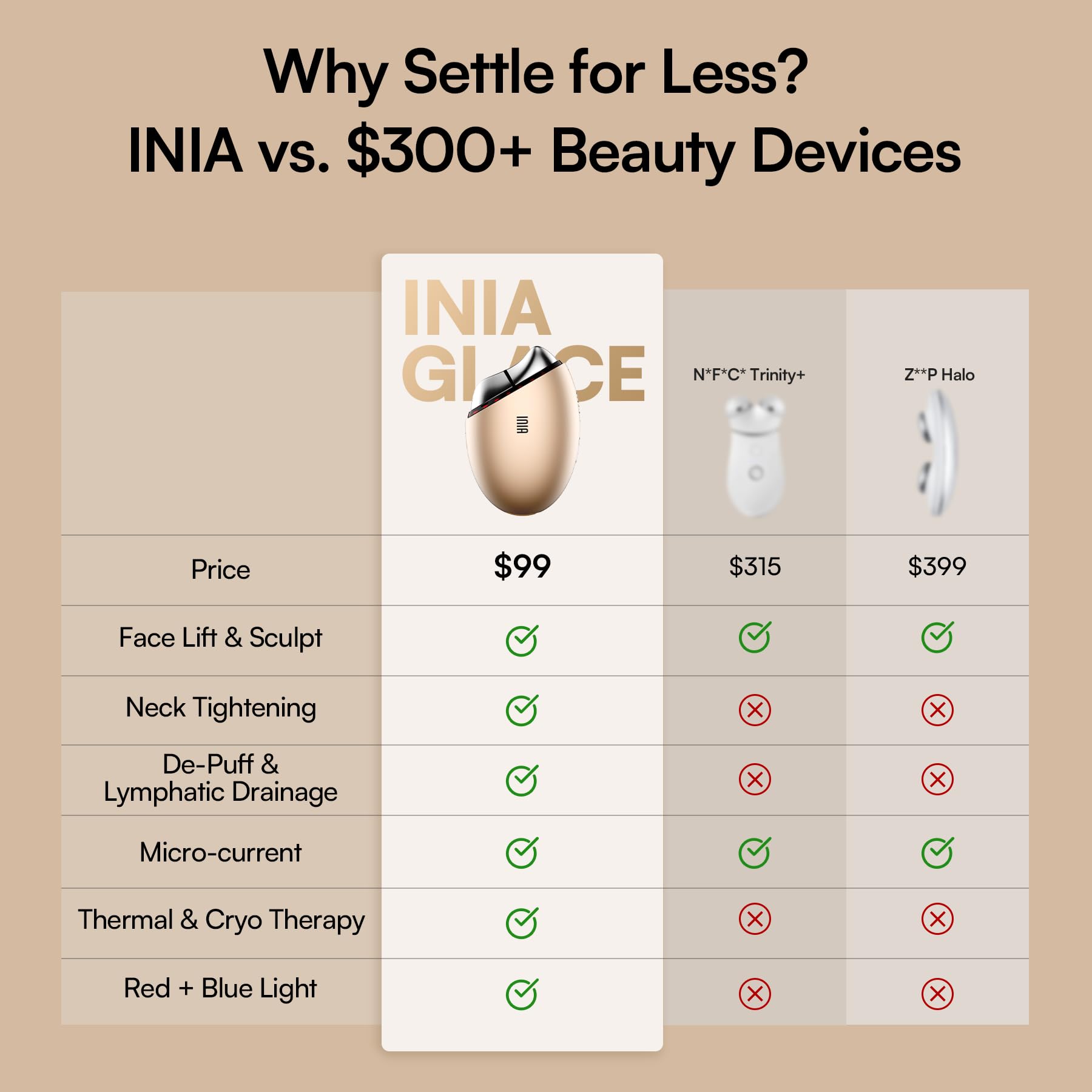 INIA at-home spa setup showing portable skincare routine
