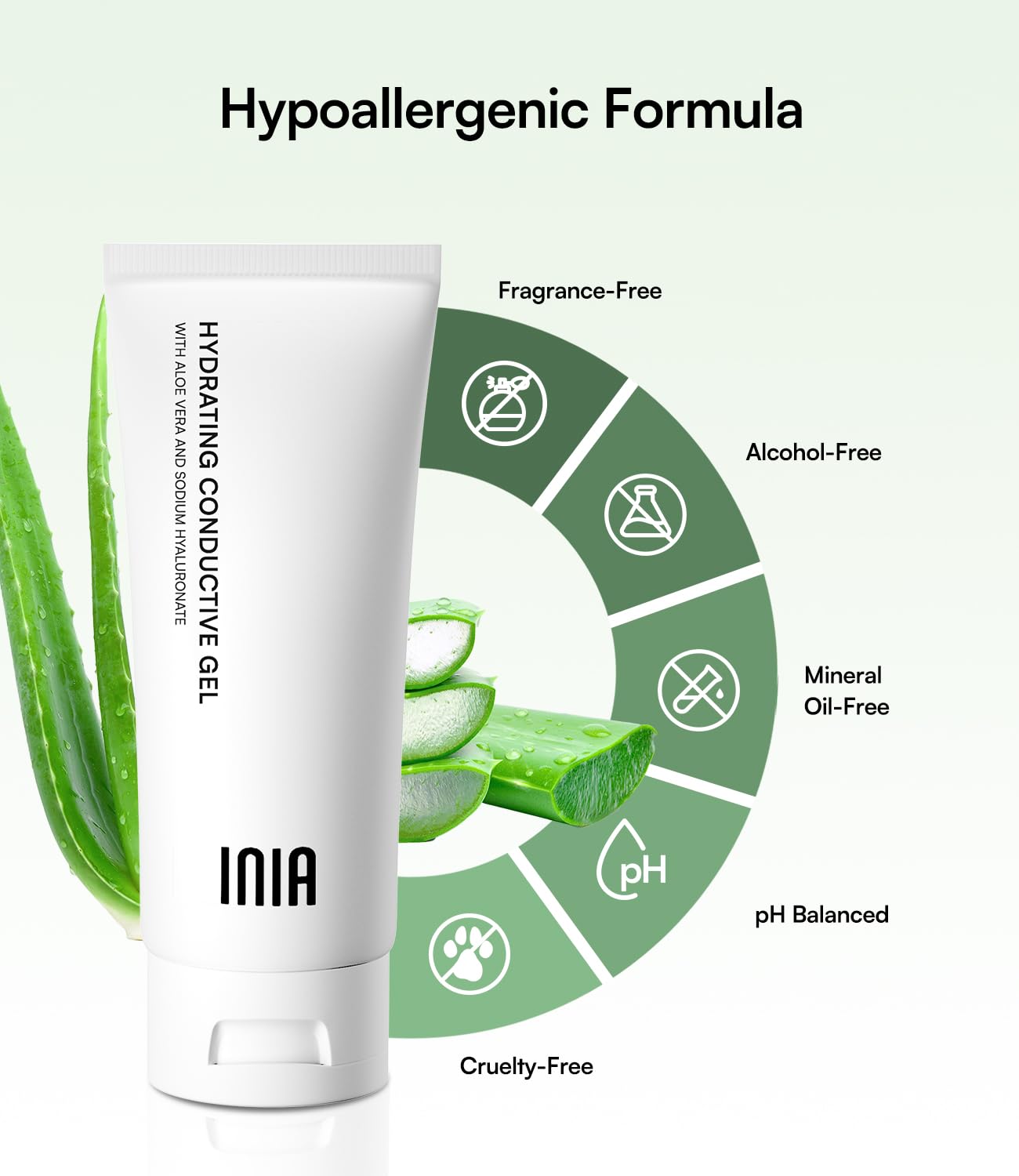 INIA conductive gel suitable for all skin types with a gentle formula.