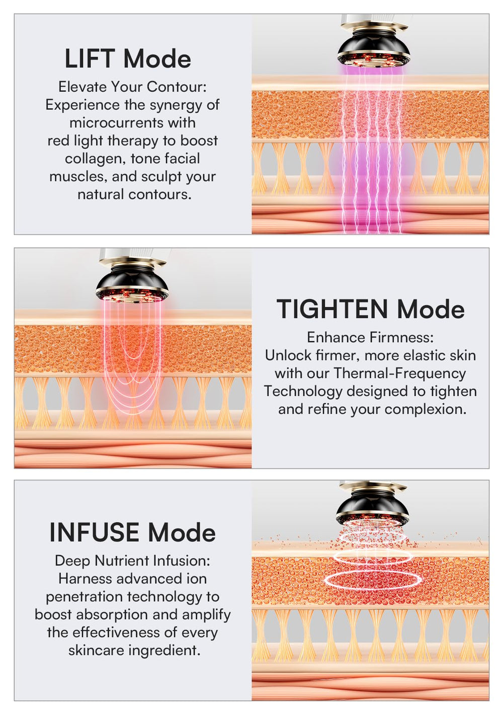 INIA face-neck treatment shows a 3D head for even contouring.