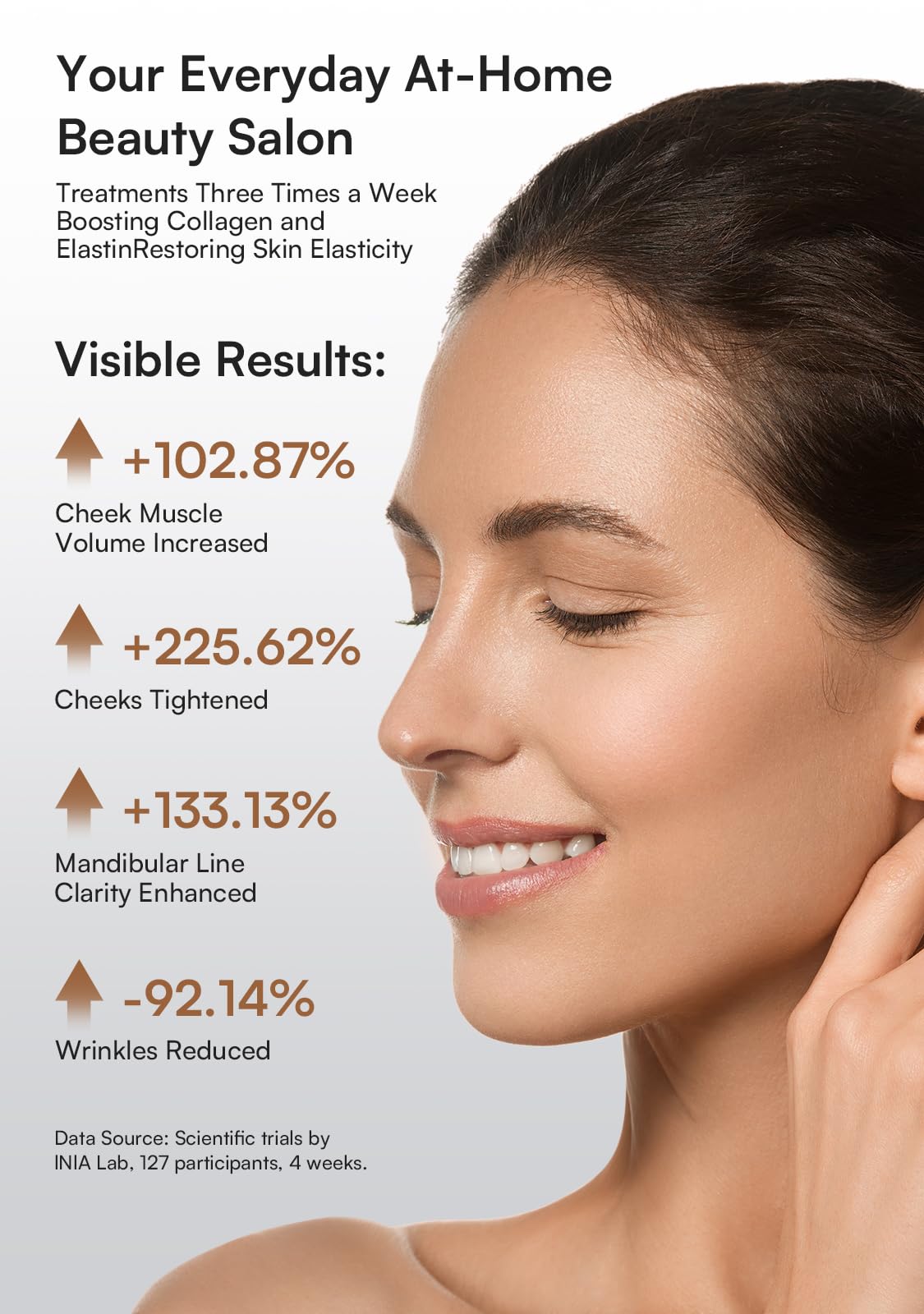 INIA Flare infusion mode close-up emphasizing enhanced serum absorption.