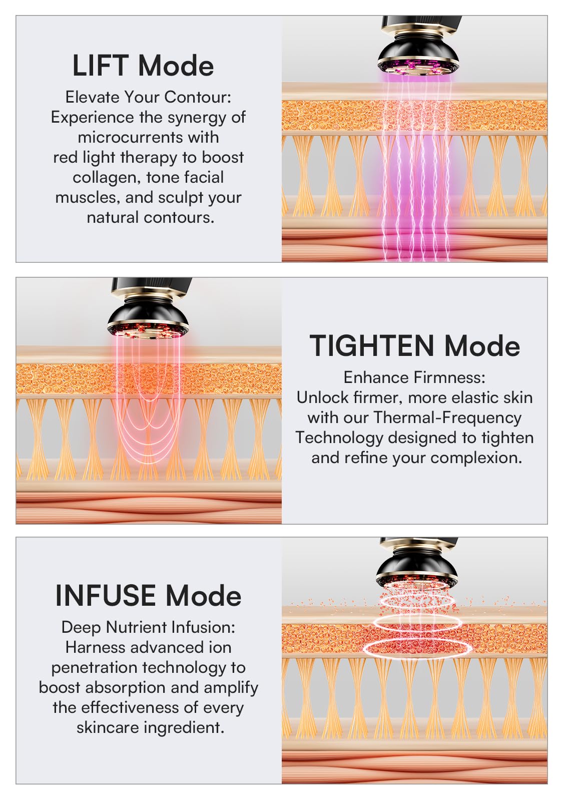INIA Flare tighten mode close-up highlighting skin elasticity improvement potential.