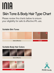 INIA Fond bikini mode demonstrates sensitive-area treatment options.
