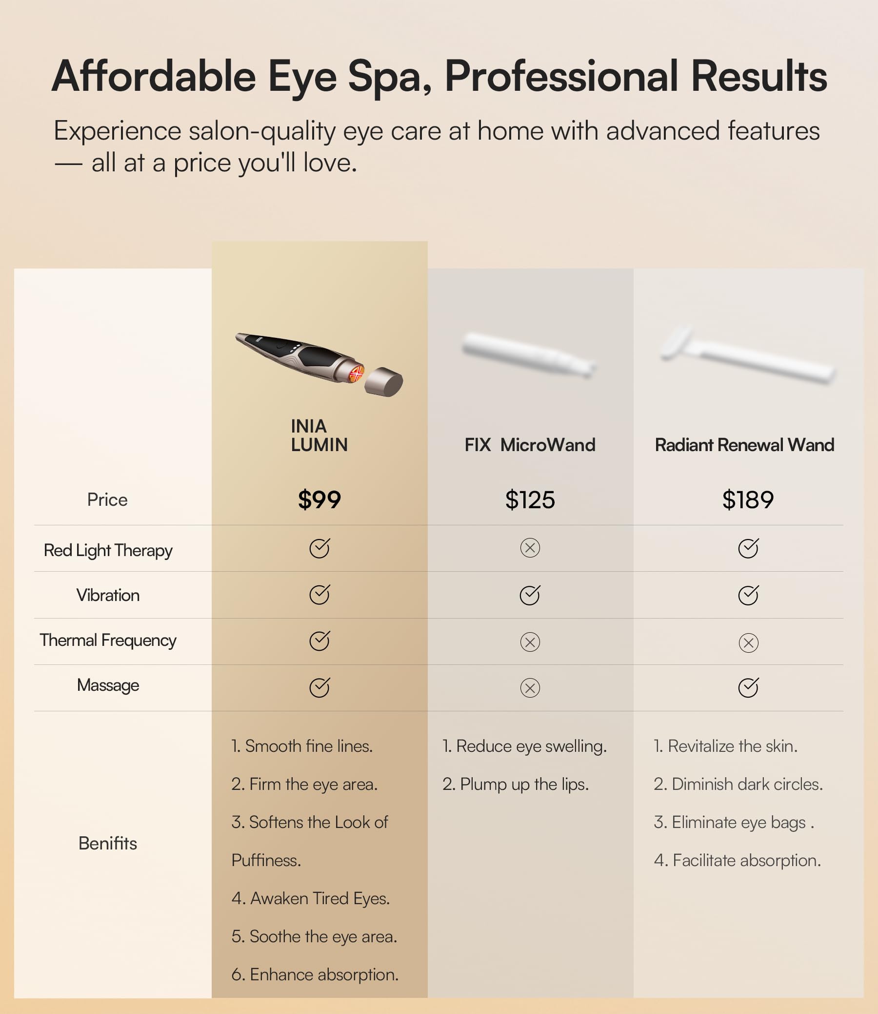INIA Glow-ready travel-friendly compact design for on-the-go skincare