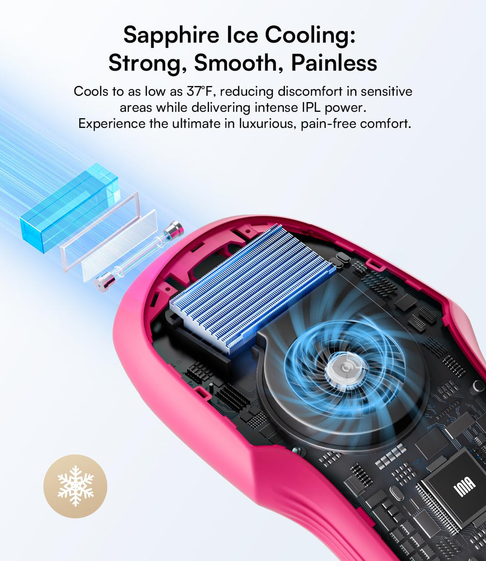 INIA HAUTE Pro Auto Mode enables quick full-body sessions.