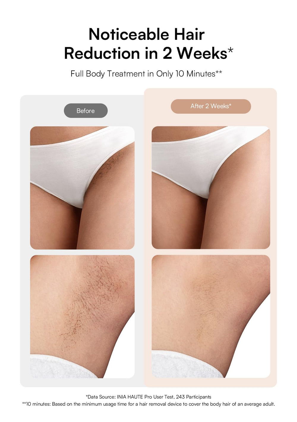 INIA HAUTE Pro Bikini Mode targets coarse hair for bikini area efficiency.