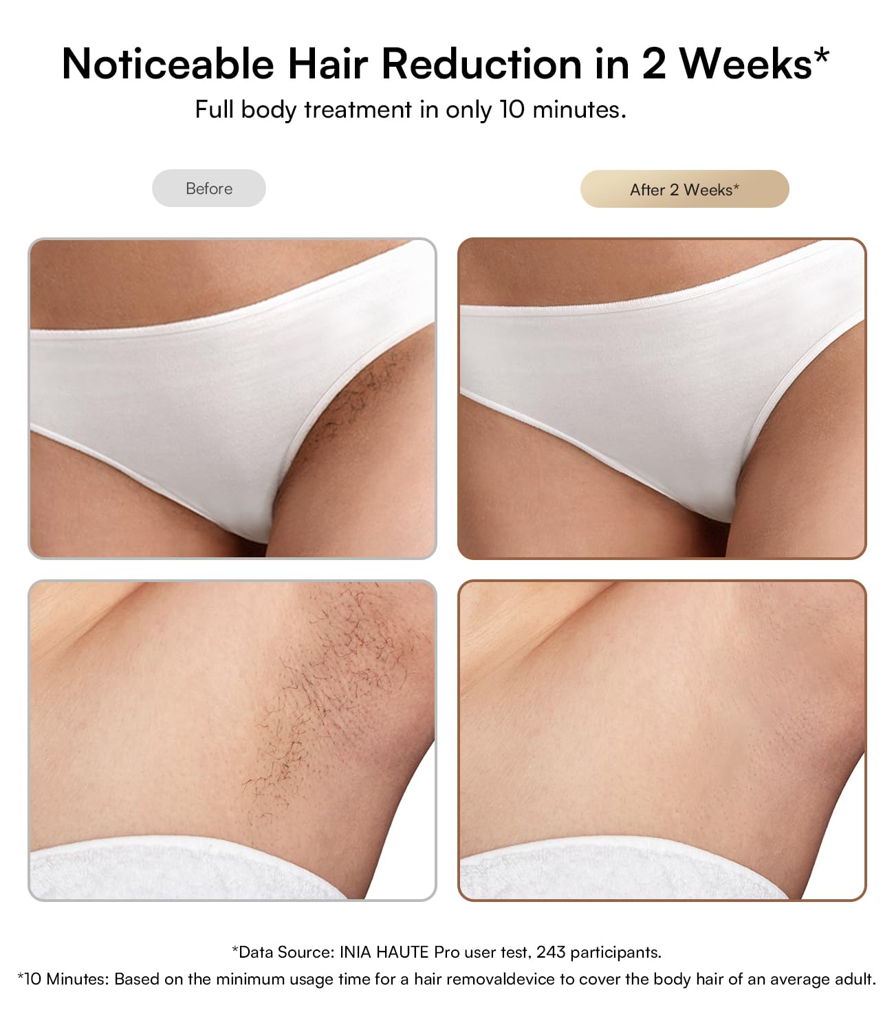 INIA HAUTE Pro Bikini Mode targets coarse hair for bikini-area grooming.