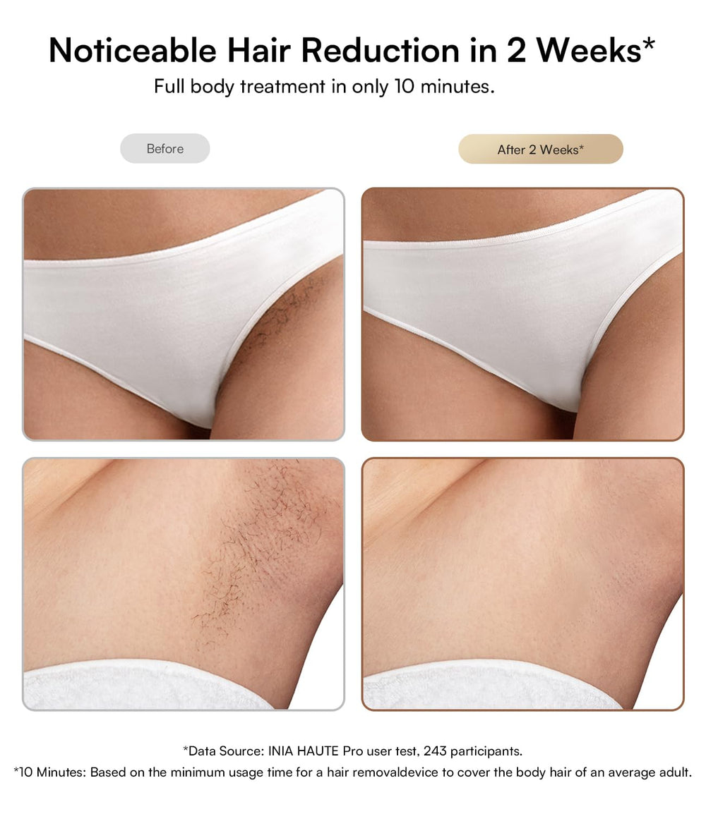 INIA HAUTE Pro Bikini Mode targets coarse hair for bikini-area grooming.