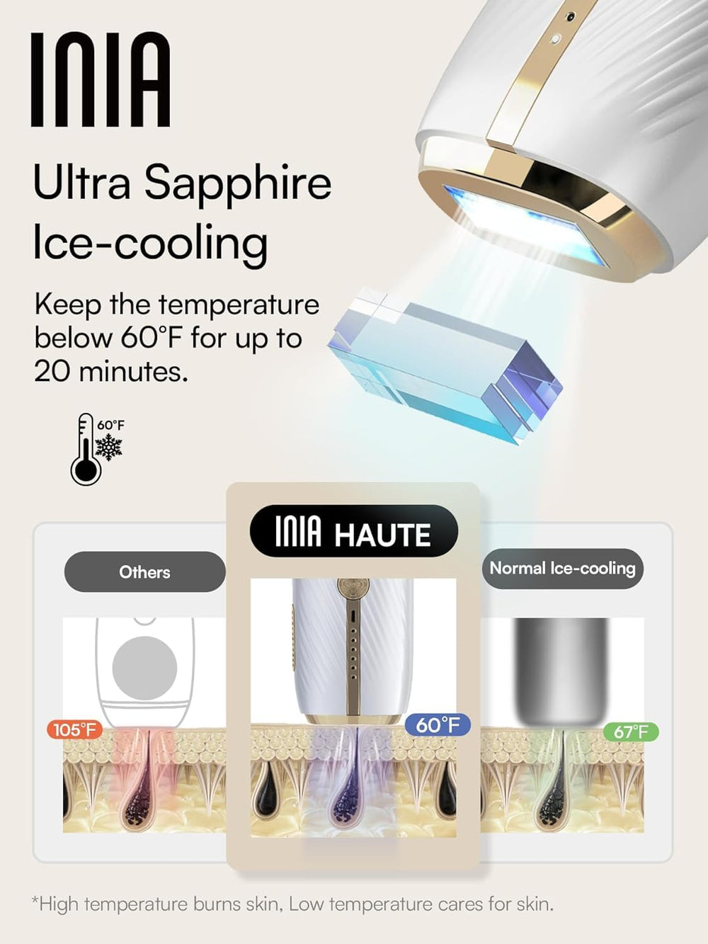 INIA Haute safety certifications for home use provide confidence for at-home sessions.