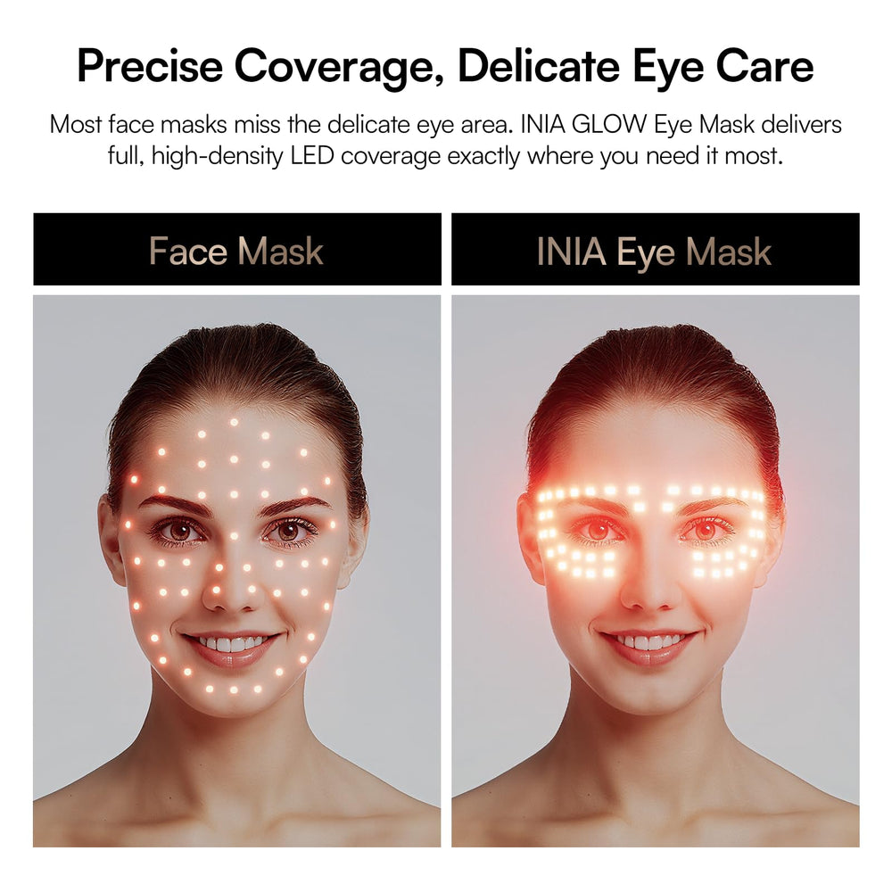 INIA red-light eye mask LED array up close enables targeted eye-area therapy