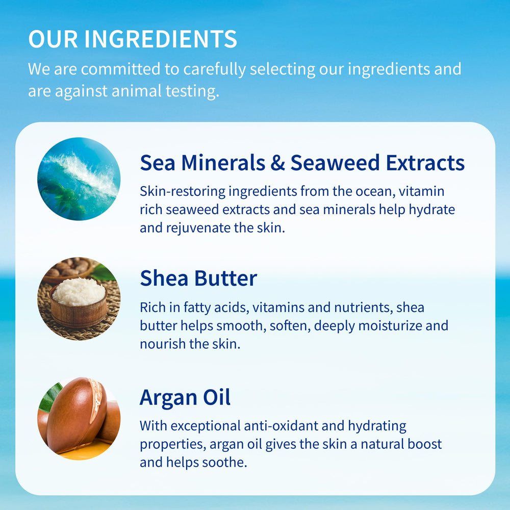 Inis-energy-light-fast-absorbing-cream demonstrates quick absorption on skin.