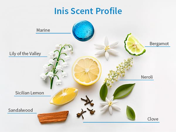 Inis Energy of the Sea brand story highlighting Fragrances of Ireland heritage