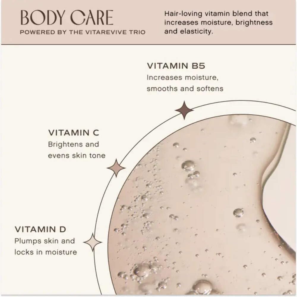 INNERSENSE Awaken Body Wash avocado oil ingredient spotlight for nourishing skin.