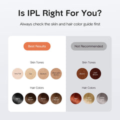 INNZA IPL device energy level display shows nine customizable settings