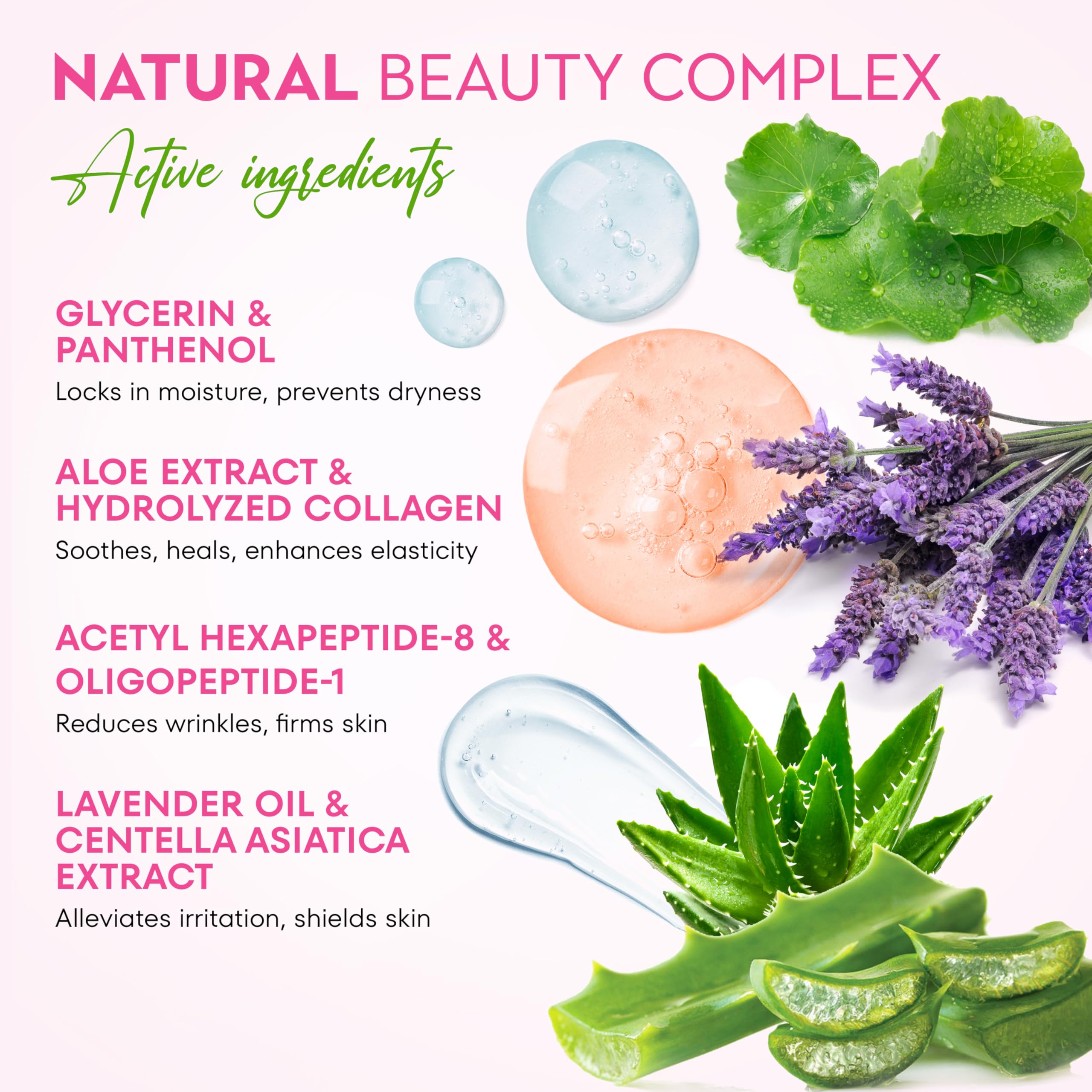 Insutam Hydrogel technology delivers overnight hydration for plump skin