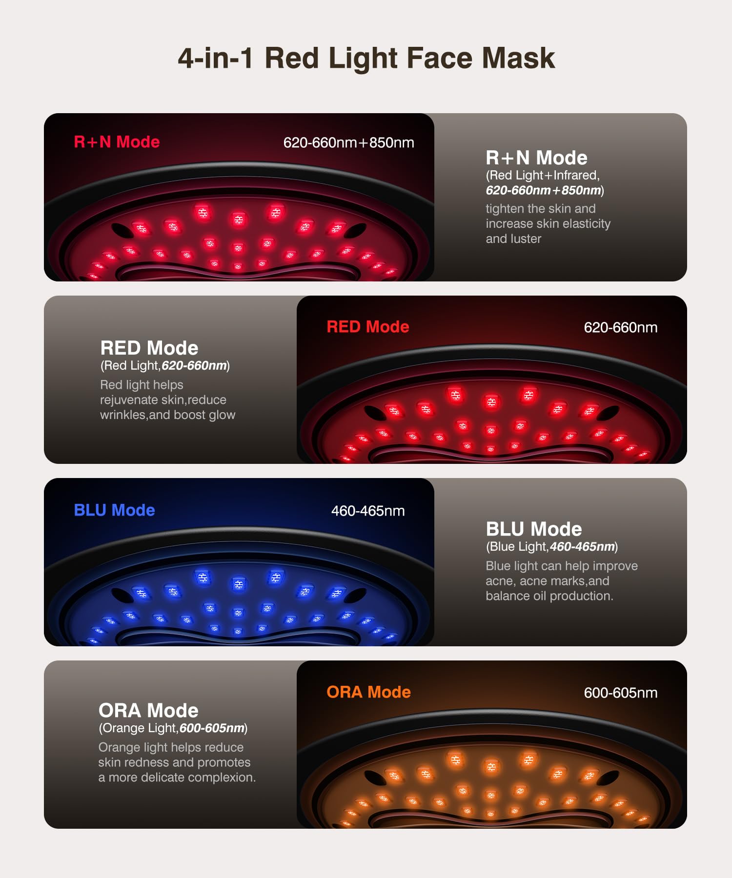 INTEO close-up of 400 LED array indicating even energy distribution benefit