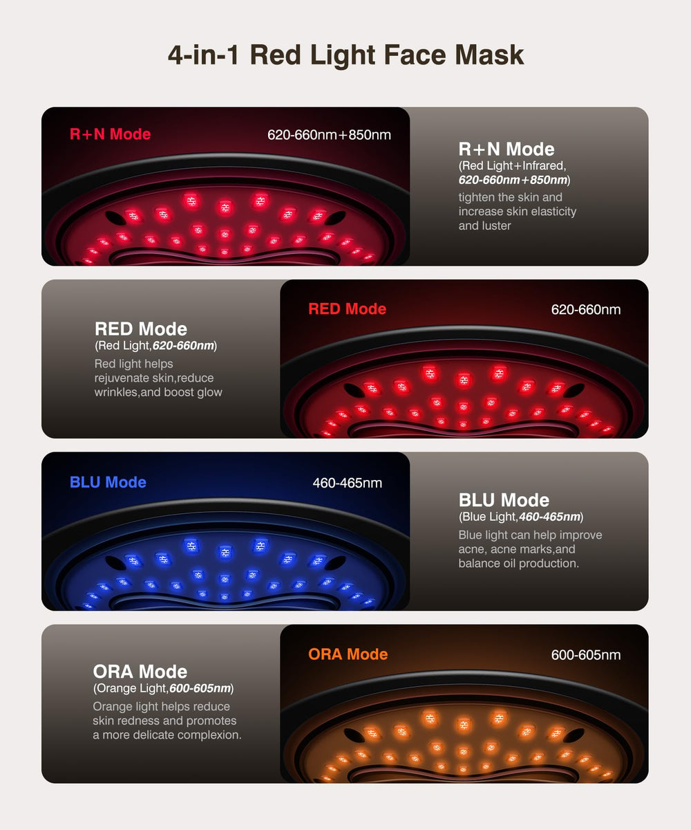 INTEO close-up of 400 LED array indicating even energy distribution benefit