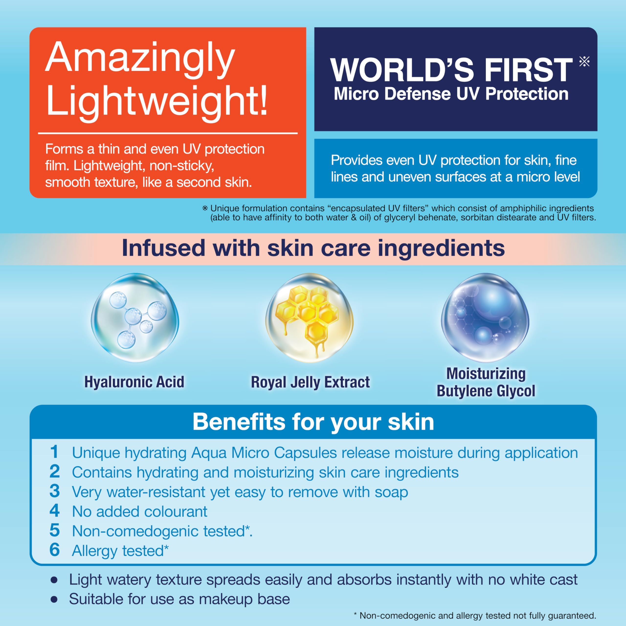InterZERO UV Aqua Rich infused with hyaluronic acid for subtle hydration.