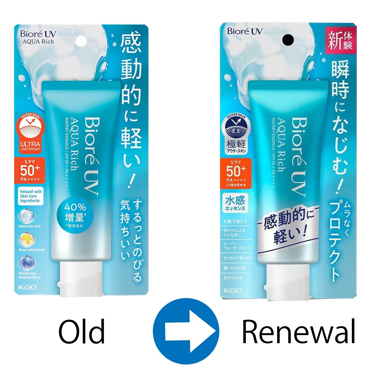 InterZERO UV Aqua Rich watery texture glides on smoothly for daily sunscreen.