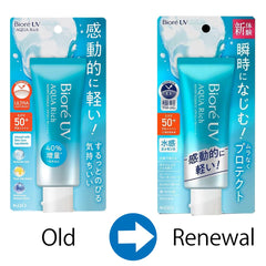 InterZERO UV Aqua Rich watery texture glides on smoothly for daily sunscreen.