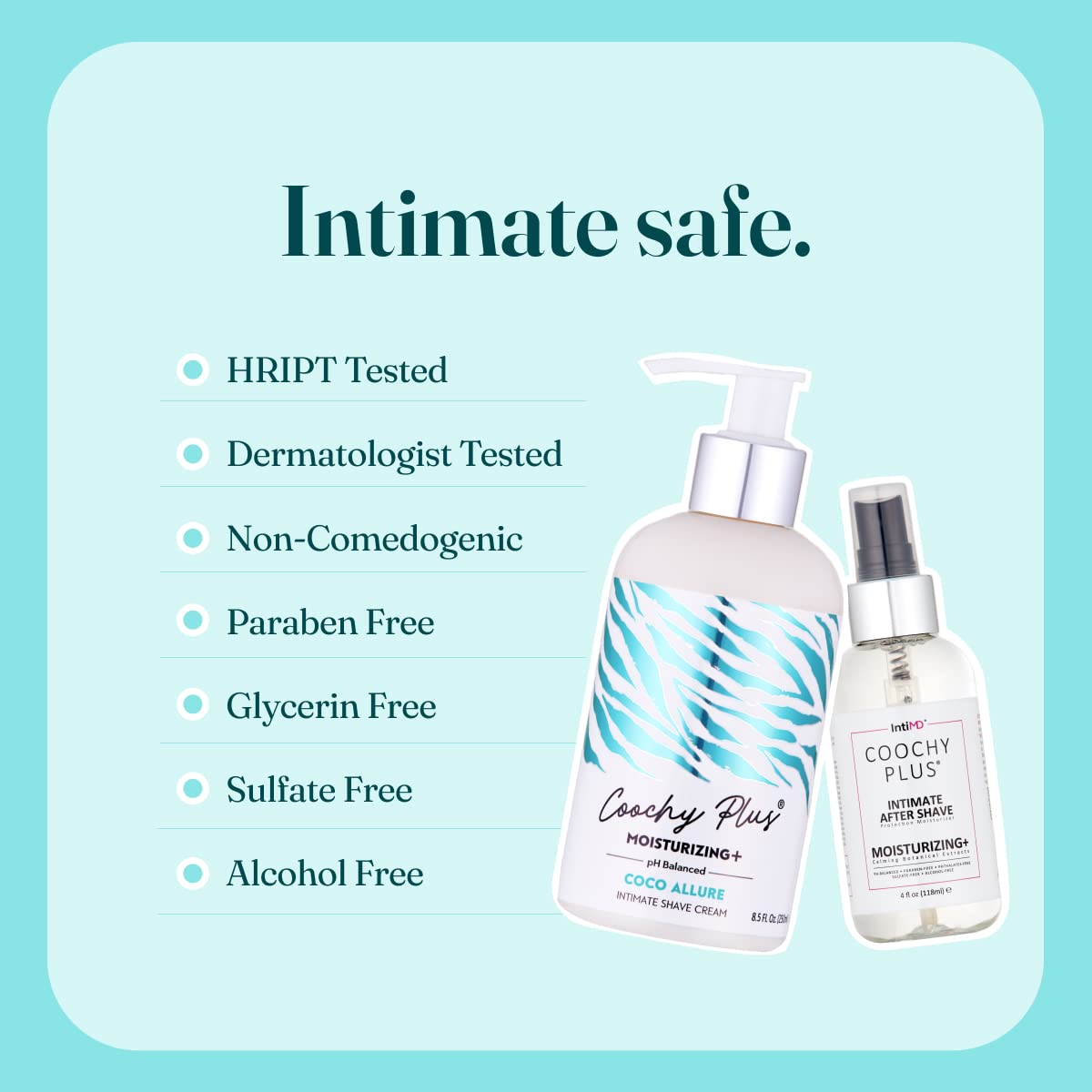 IntiMD Coochy Plus packaging and kit contents shown for trustworthy shopping