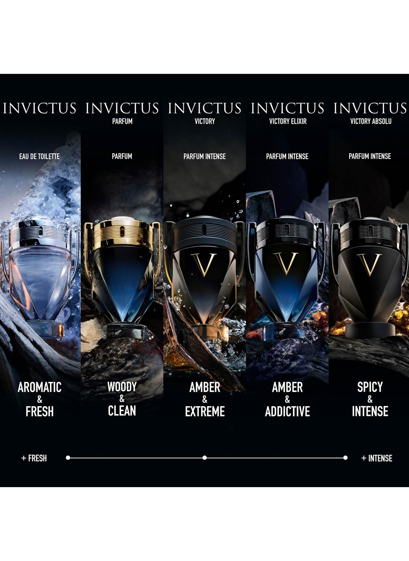 Invictus Paco Rabanne bottle closeup—glossy finish evokes premium masculine scent for special occasions.