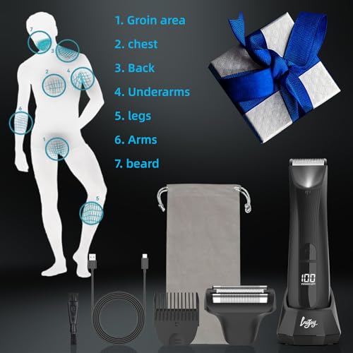 INVJOY Manscape gift-ready packaging makes a great gift.