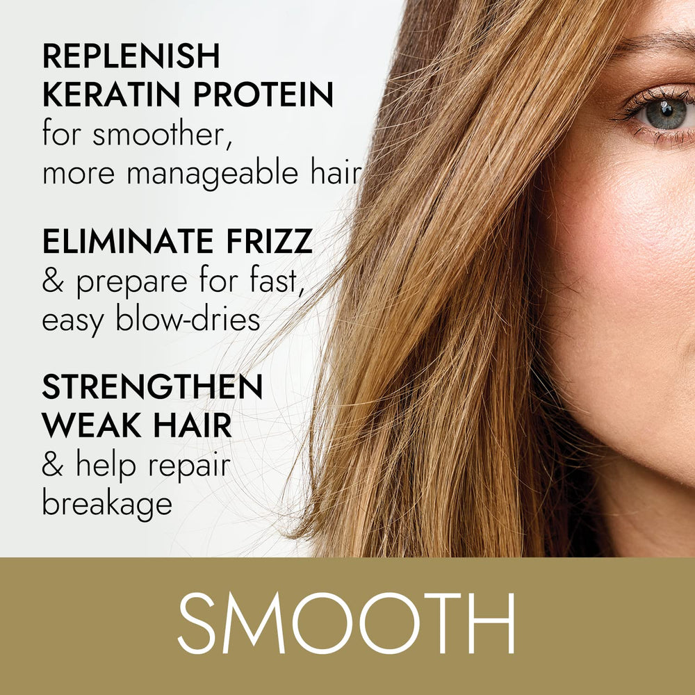 Ion Keratin Smoothing Conditioner sulfate-free label closeup.