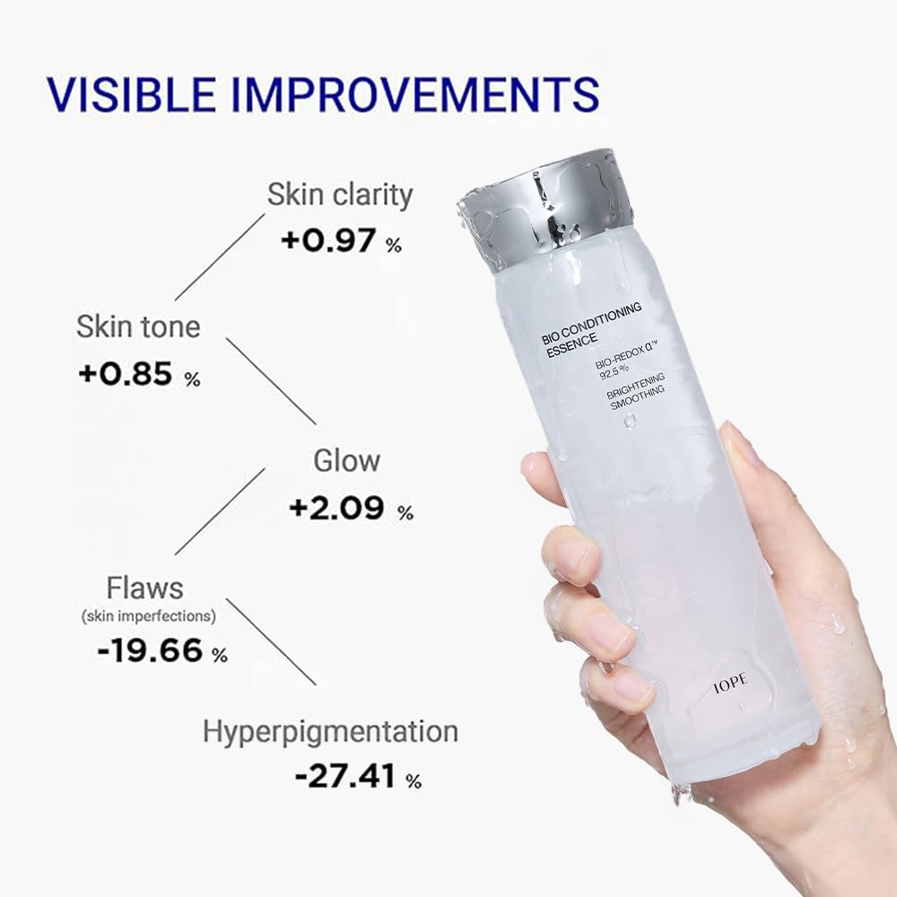 IOPE Bio-Conditioning First Step Essence cap-closeup for portable daily skincare